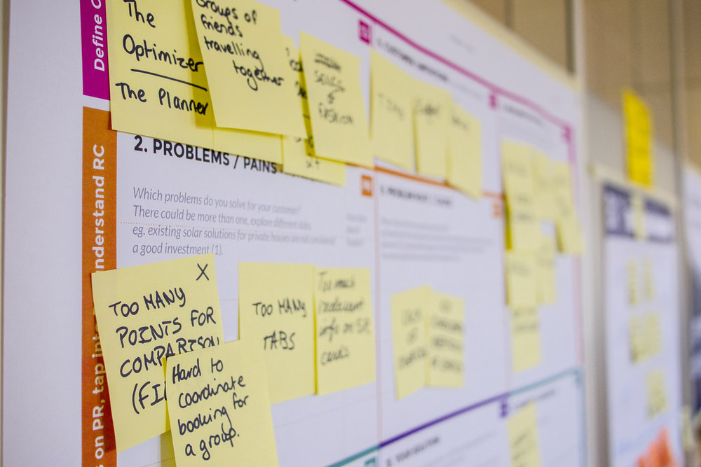 whiteboard with posits on it